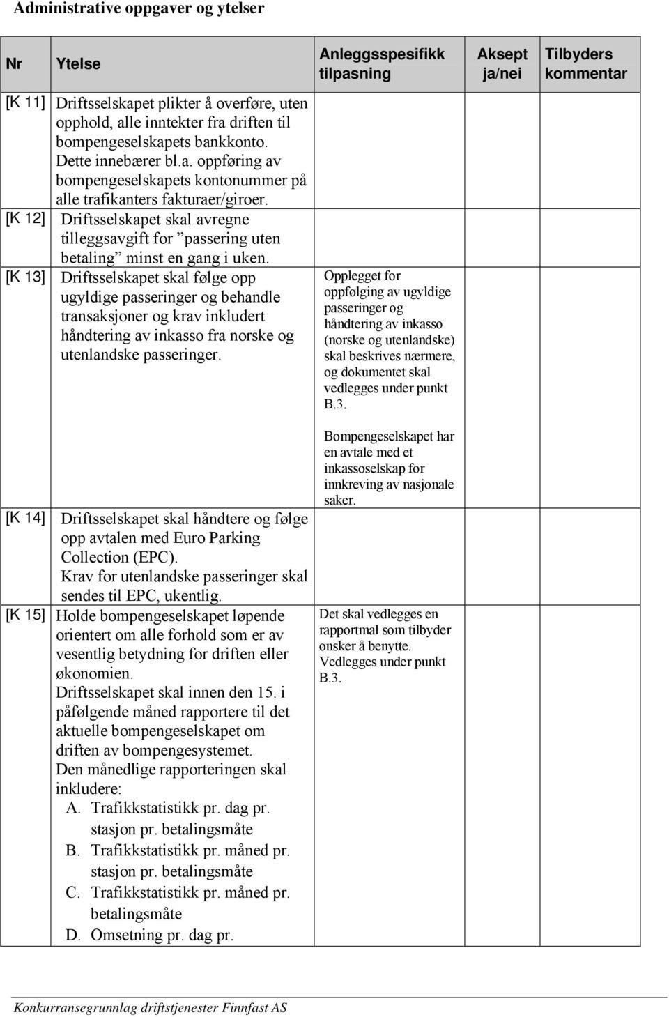 [K 12] Driftsselskapet skal avregne tilleggsavgift for passering uten betaling minst en gang i uken.