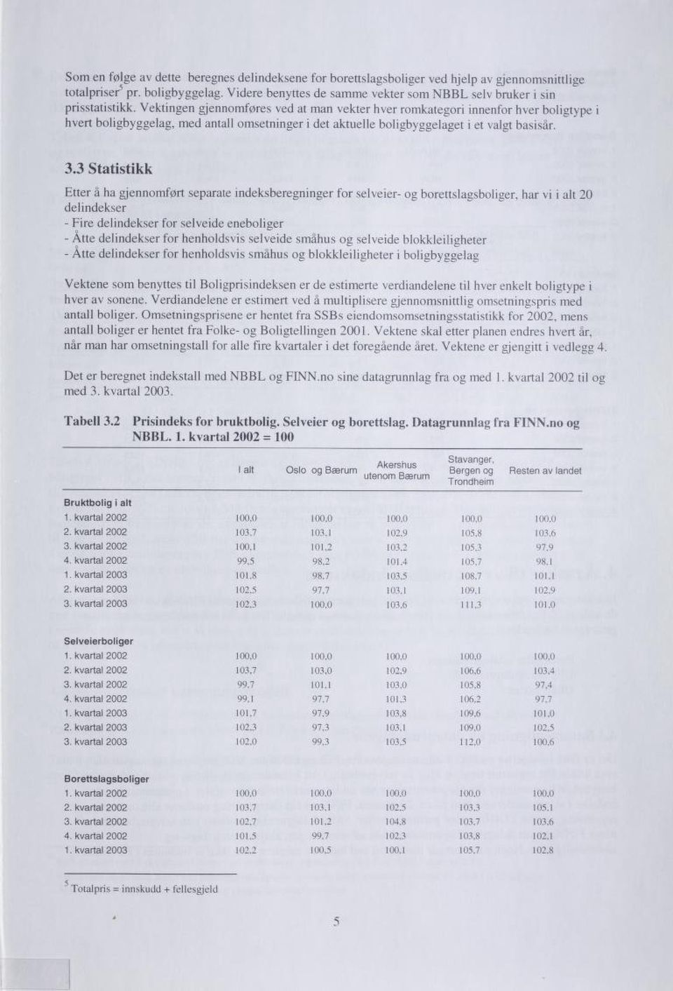 Vektingen gjennomføres ved at man vekter hver romkategori innenfor hver boligtype i hvert boligbyggelag, med antall omsetninger i det aktuelle boligbyggelaget i et valgt basisår. 3.