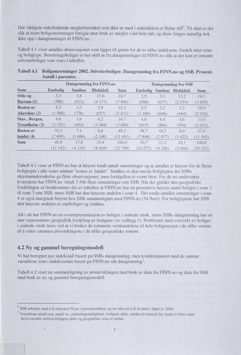 1 viser antallet observasjoner som ligger til grunn for de to ulike indeksene, fordelt etter sone og boligtype. Borettslagsboliger er her skilt ut fra datagrunnlaget til FENN.