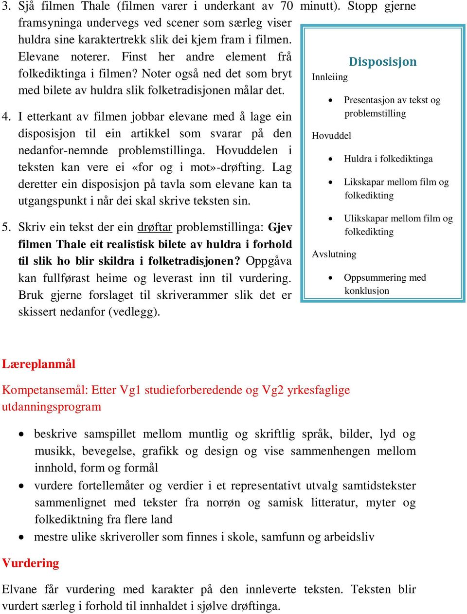 I etterkant av filmen jobbar elevane med å lage ein disposisjon til ein artikkel som svarar på den nedanfor-nemnde problemstillinga. Hovuddelen i teksten kan vere ei «for og i mot»-drøfting.