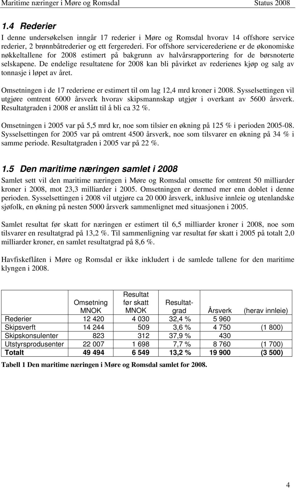 De endelige resultatene for 2008 kan bli påvirket av rederienes kjøp og salg av tonnasje i løpet av året. Omsetningen i de 17 rederiene er estimert til om lag 12,4 mrd kroner i 2008.