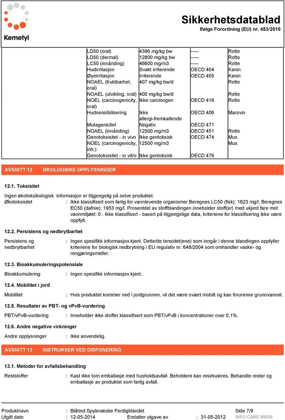 Marsvin allergi-fremkallende Mutagenicitet Negativ OECD 471 NOAEL (innånding) 12500 mg/m3 OECD 451 Rotte Genotoksisitet - in vivo Ikke gentoksisk OECD 474 Mus NOEL (carcinogenicity, 12500 mg/m3 Mus