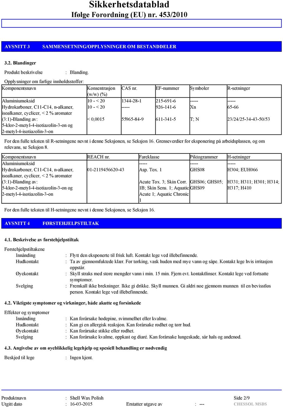 aromater (3:1)-Blanding av: 5-klor-2-metyl-4-isotiazolin-3-on og 2-metyl-4-isotiazolin-3-on < 0,0015 55965-84-9 611-341-5 T; N 23/24/25-34-43-50/53 For den fulle teksten til R-setningene nevnt i