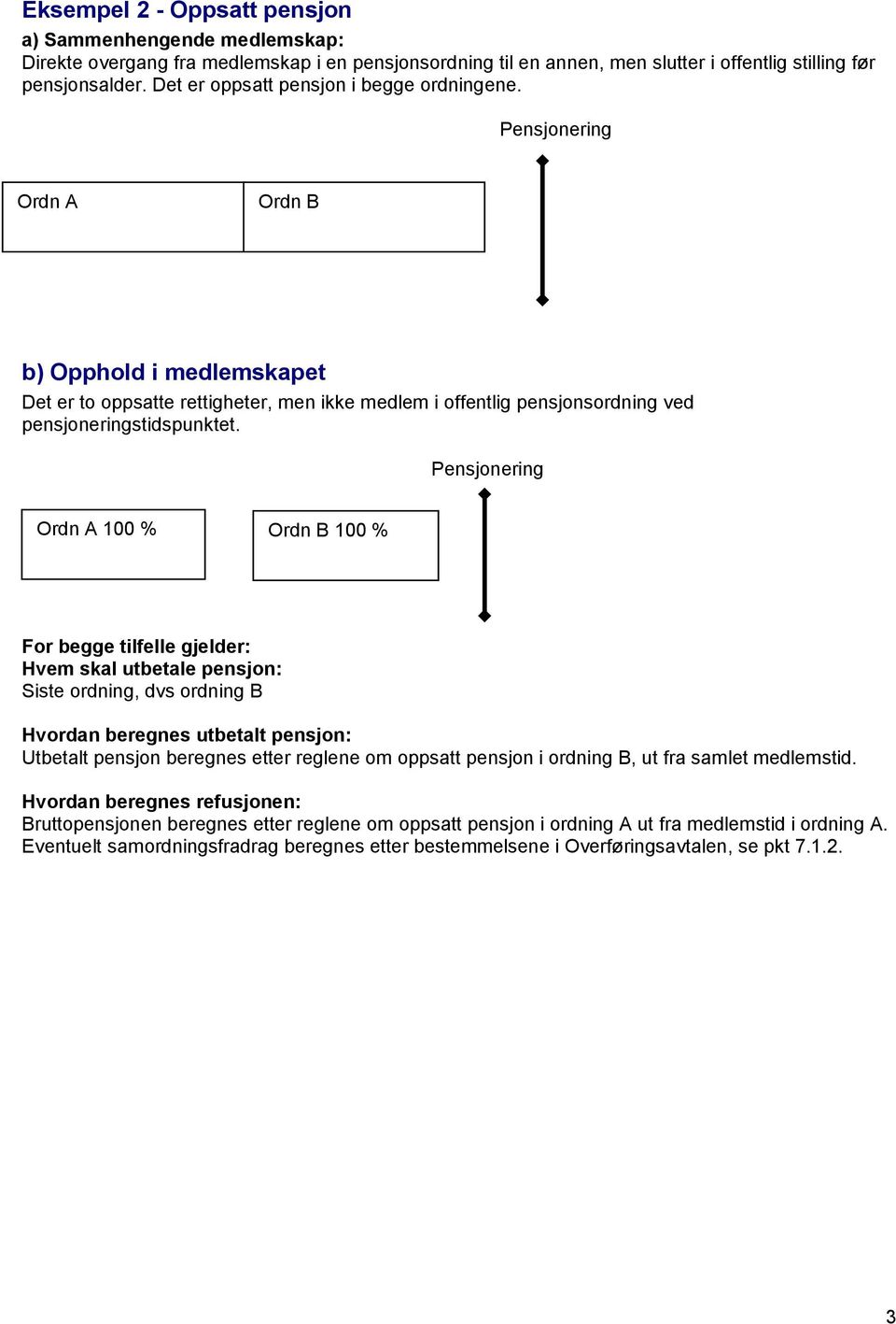 Pensjonering Ordn A Ordn B b) Opphold i medlemskapet Det er to oppsatte rettigheter, men ikke medlem i offentlig pensjonsordning ved pensjoneringstidspunktet.