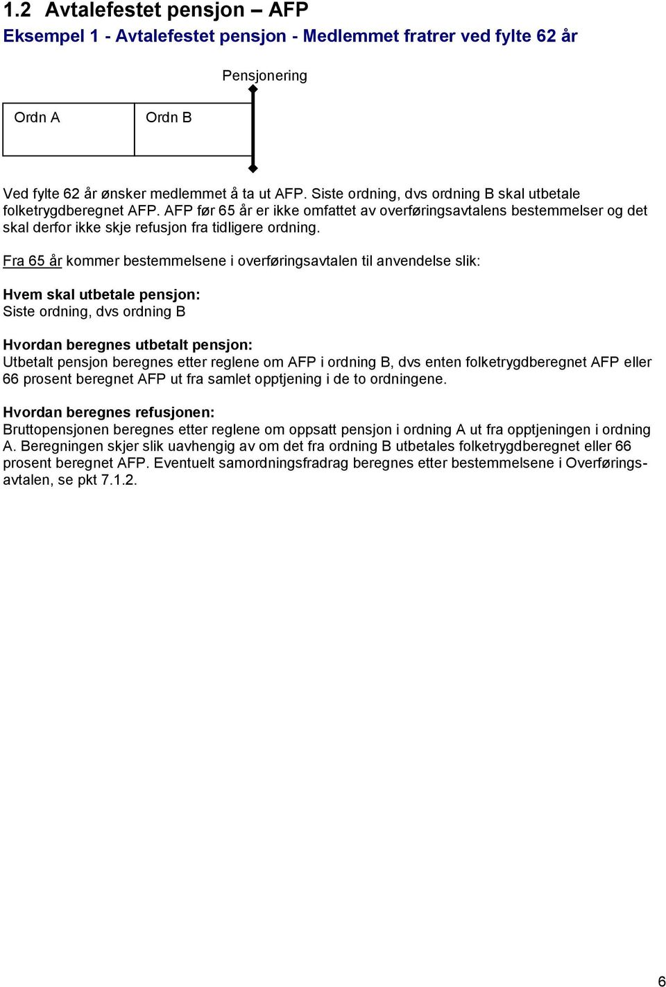 Fra 65 år kommer bestemmelsene i overføringsavtalen til anvendelse slik: Hvem skal utbetale pensjon: Siste ordning, dvs ordning B Utbetalt pensjon beregnes etter reglene om AFP i ordning B, dvs enten