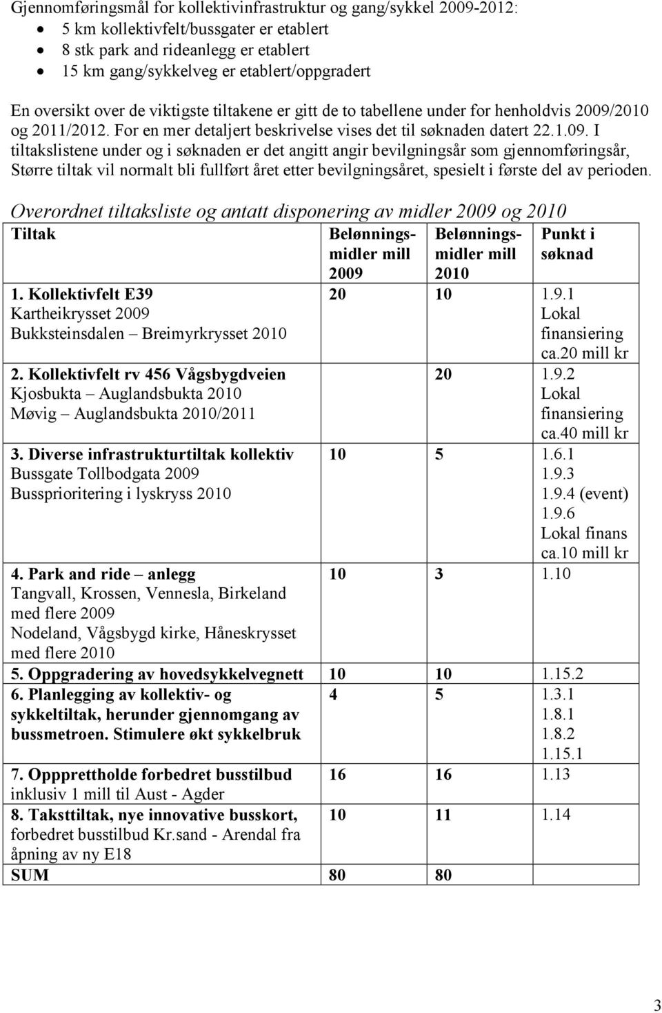 2010 og 2011/2012. For en mer detaljert beskrivelse vises det til søknaden datert 22.1.09.