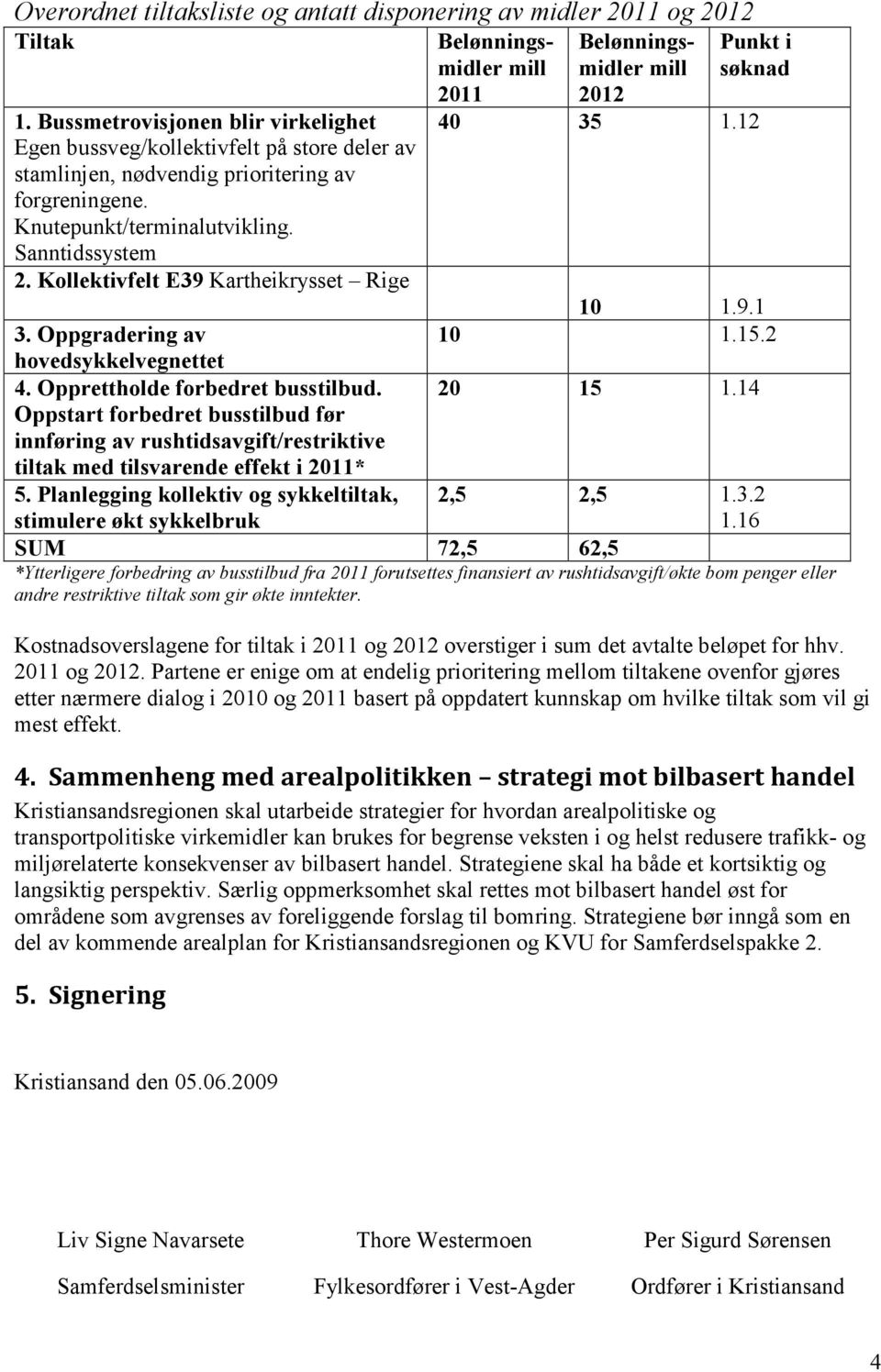 Kollektivfelt E39 Kartheikrysset Rige 2011 2012 Punkt i søknad 40 35 1.12 10 1.9.1 10 1.15.2 3. Oppgradering av hovedsykkelvegnettet 4. Opprettholde forbedret busstilbud. 20 15 1.