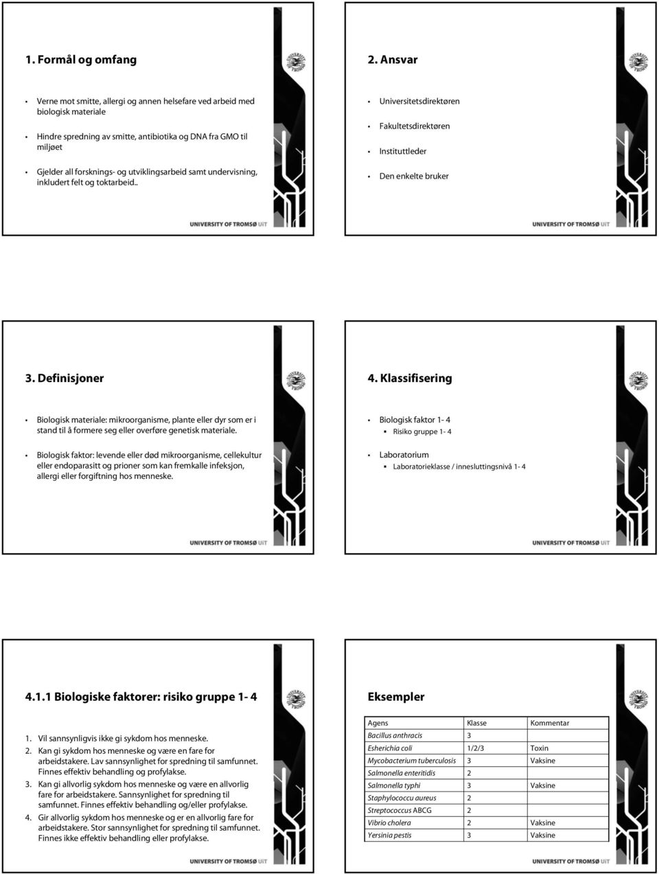 undervisning, inkludert felt og toktarbeid.. Universitetsdirektøren Fakultetsdirektøren Instituttleder Den enkelte bruker. Definisjoner 4.