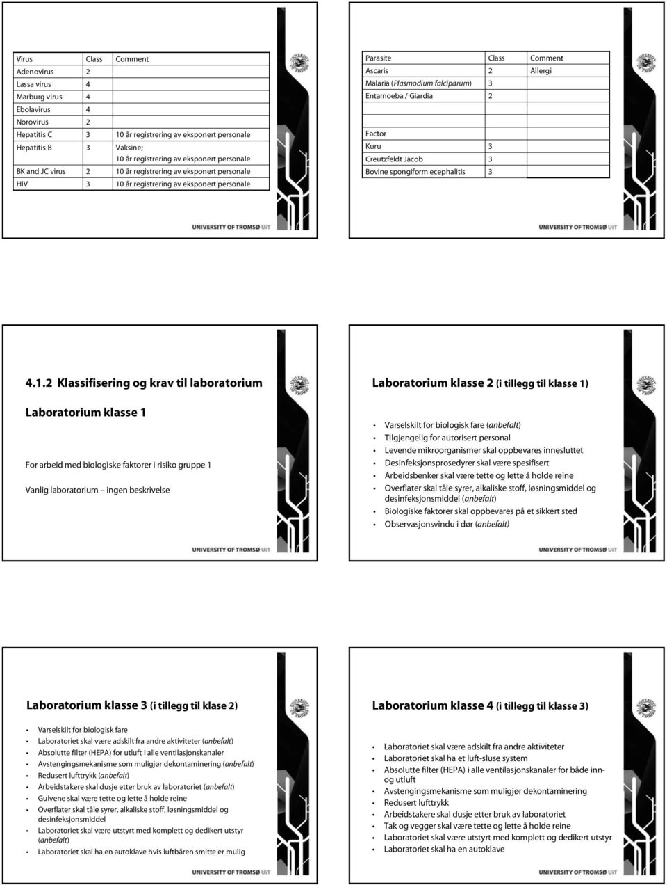 Jacob Bovine spongiform ecephalitis Class Comment Allergi 4.1.