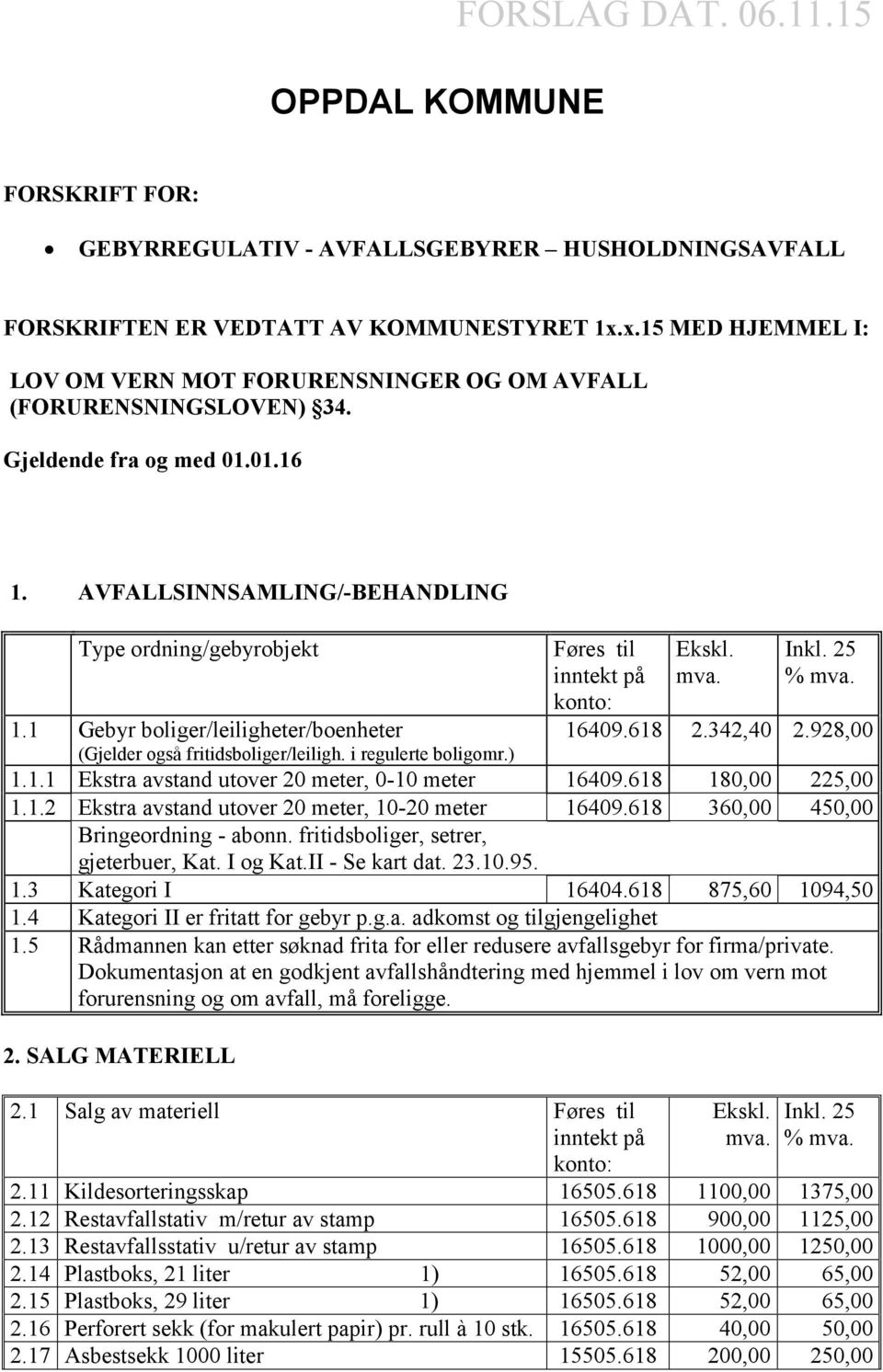 1 Gebyr boliger/leiligheter/boenheter (Gjelder også fritidsboliger/leiligh. i regulerte boligomr.) Føres til inntekt på konto: Ekskl. mva. Inkl. 25 % mva. 16409.618 2.342,40 2.928,00 1.1.1 Ekstra avstand utover 20 meter, 0-10 meter 16409.