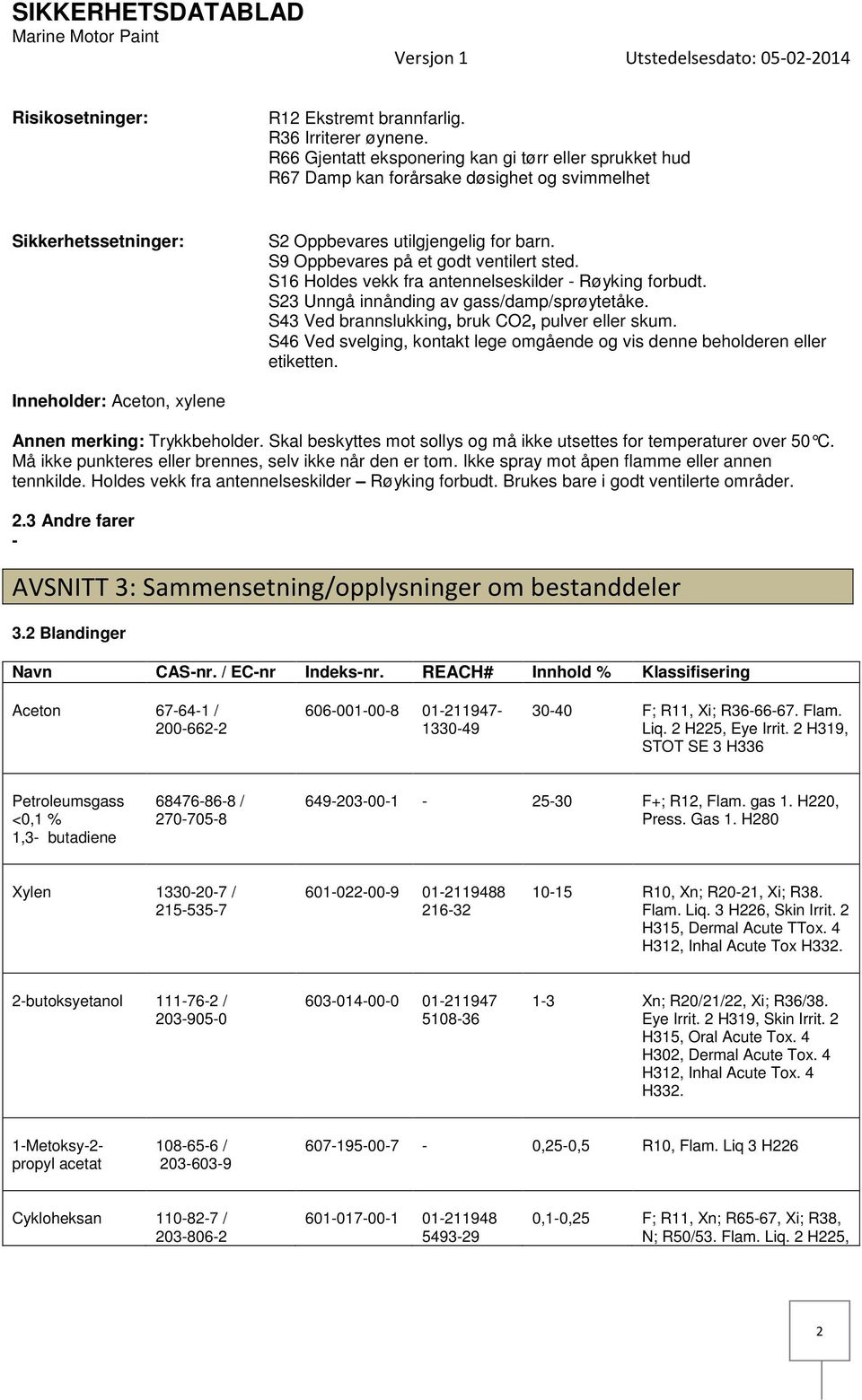 S9 Oppbevares på et godt ventilert sted. S16 Holdes vekk fra antennelseskilder Røyking forbudt. S23 Unngå innånding av gass/damp/sprøytetåke. S43 Ved brannslukking, bruk CO2, pulver eller skum.