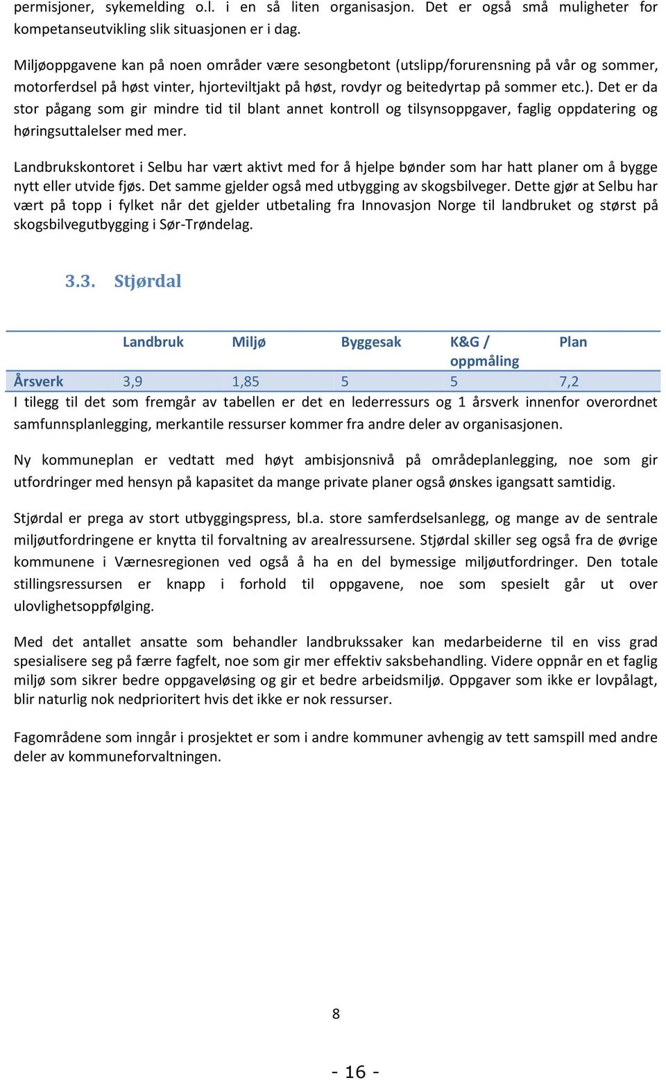 Det er da stor pågang som gir mindre tid til blant annet kontroll og tilsynsoppgaver, faglig oppdatering og høringsuttalelser med mer.