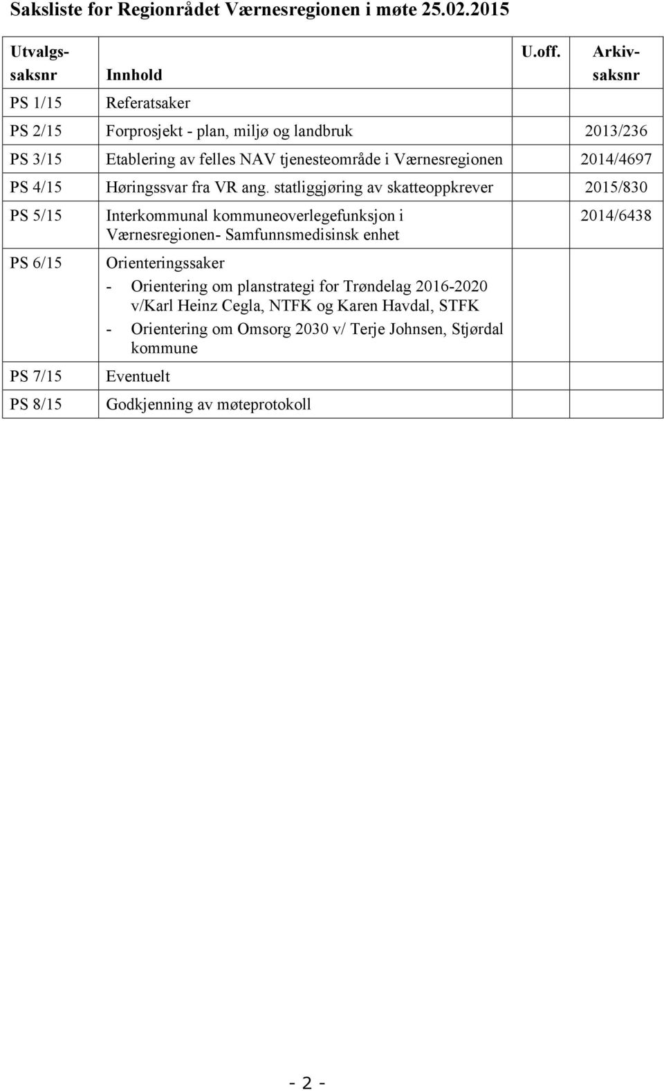 statliggjøring av skatteoppkrever 2015/830 PS 5/15 PS 6/15 PS 7/15 PS 8/15 Interkommunal kommuneoverlegefunksjon i Værnesregionen- Samfunnsmedisinsk enhet