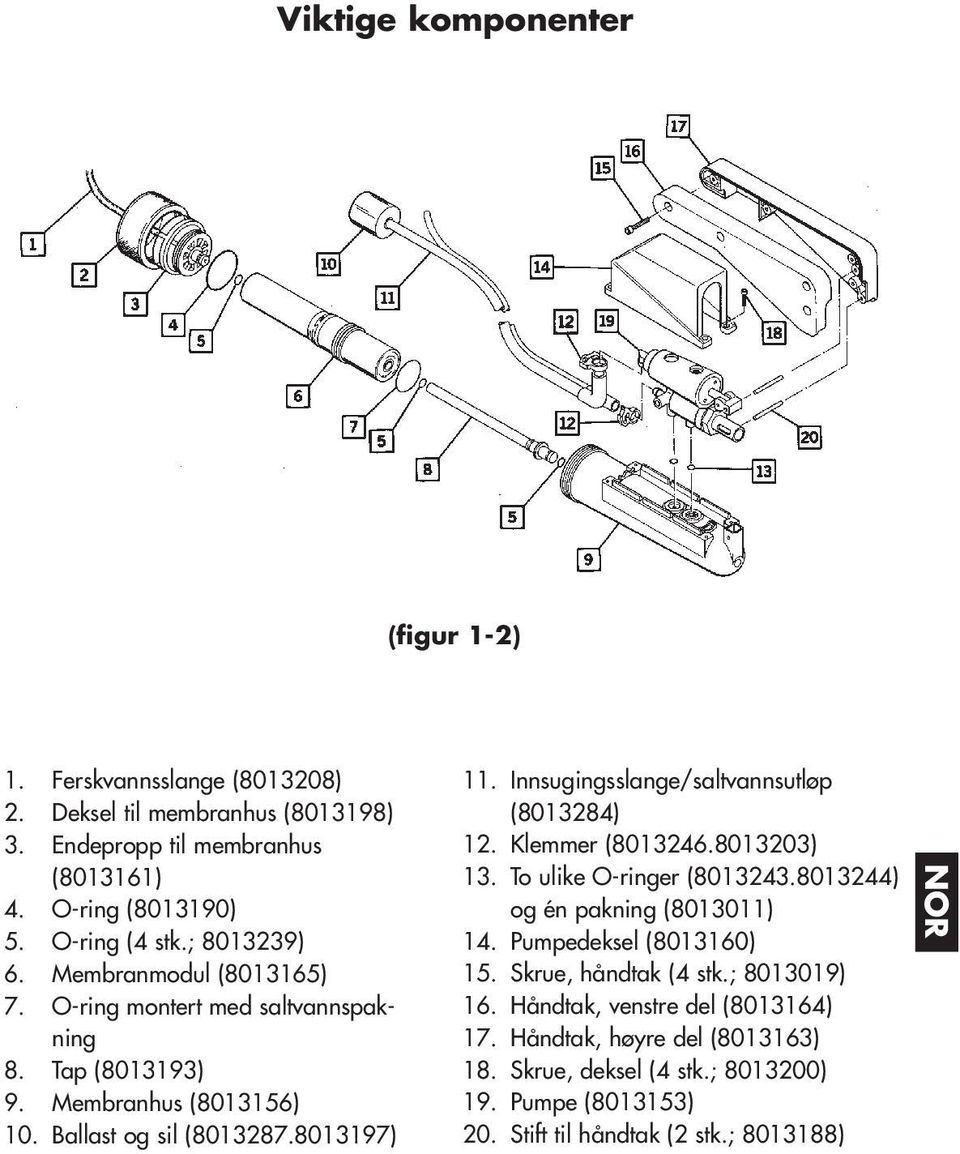 Innsugingsslange/saltvannsutløp (8013284) 12. Klemmer (8013246.8013203) 13. To ulike O-ringer (8013243.8013244) og én pakning (8013011) 14. Pumpedeksel (8013160) 15.