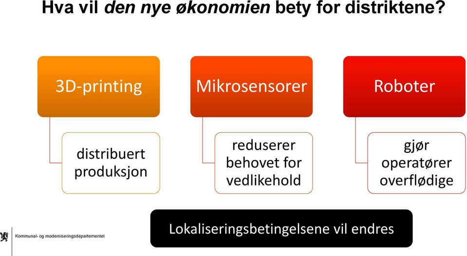 produksjon reduserer behovet for vedlikehold gjør