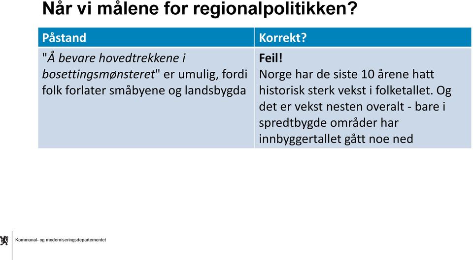 forlater småbyene og landsbygda Korrekt? Feil!