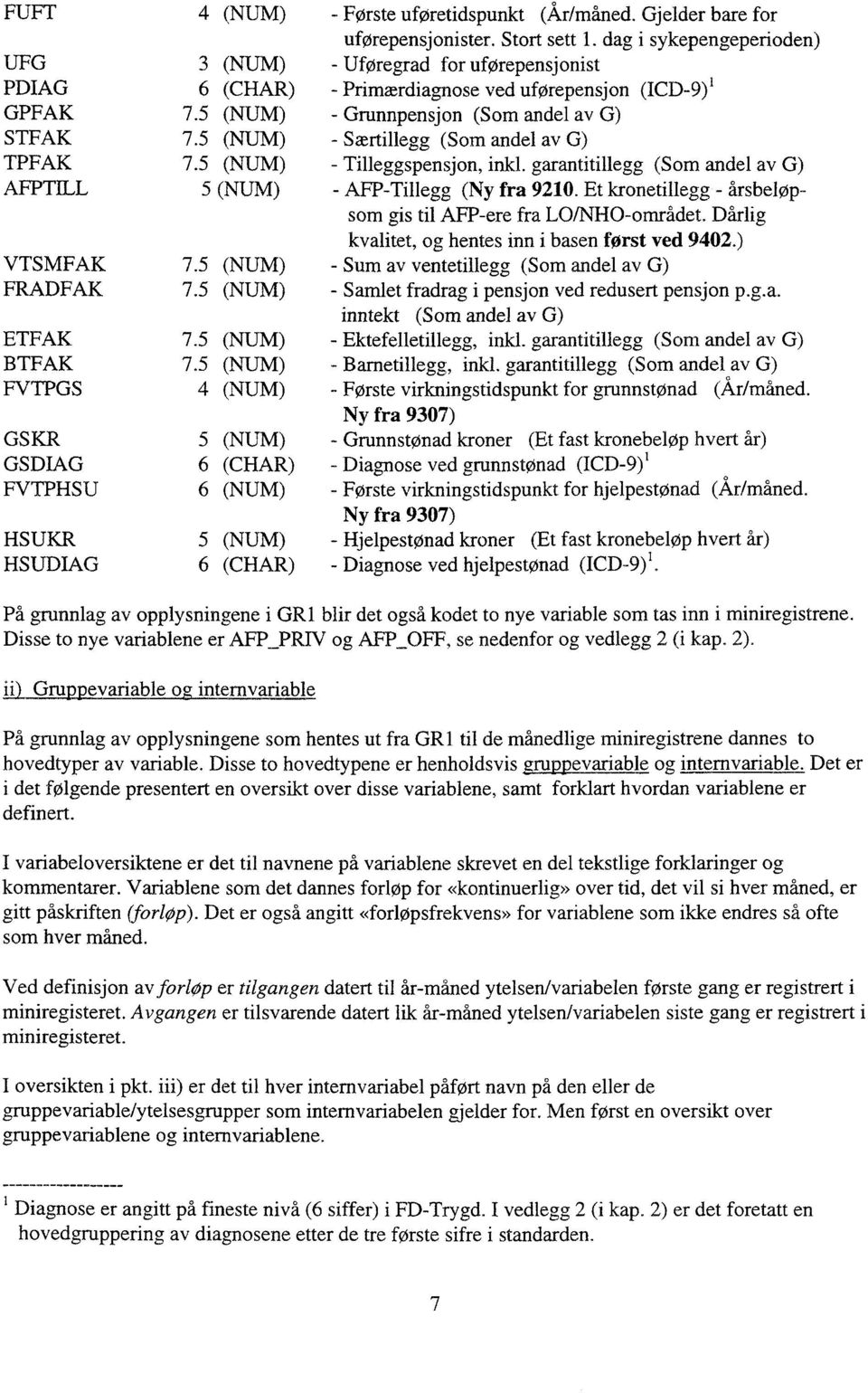 5 (UM) Særtillegg (Sm andel av G) '1 1PFAK 7.5 (UM) - Tilleggspensjn, inkl. garantitillegg (Sm andel av G) AFPT1LL 5 (UM) - AFP-Tillegg (y fra 921.