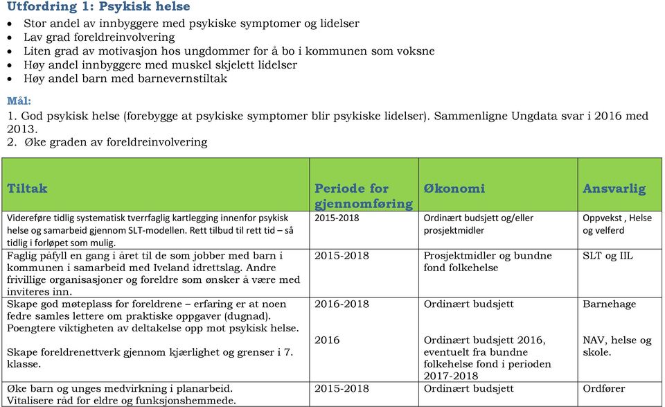 16 med 2013. 2. Øke graden av foreldreinvolvering Videreføre tidlig systematisk tverrfaglig kartlegging innenfor psykisk helse og samarbeid gjennom SLT modellen.