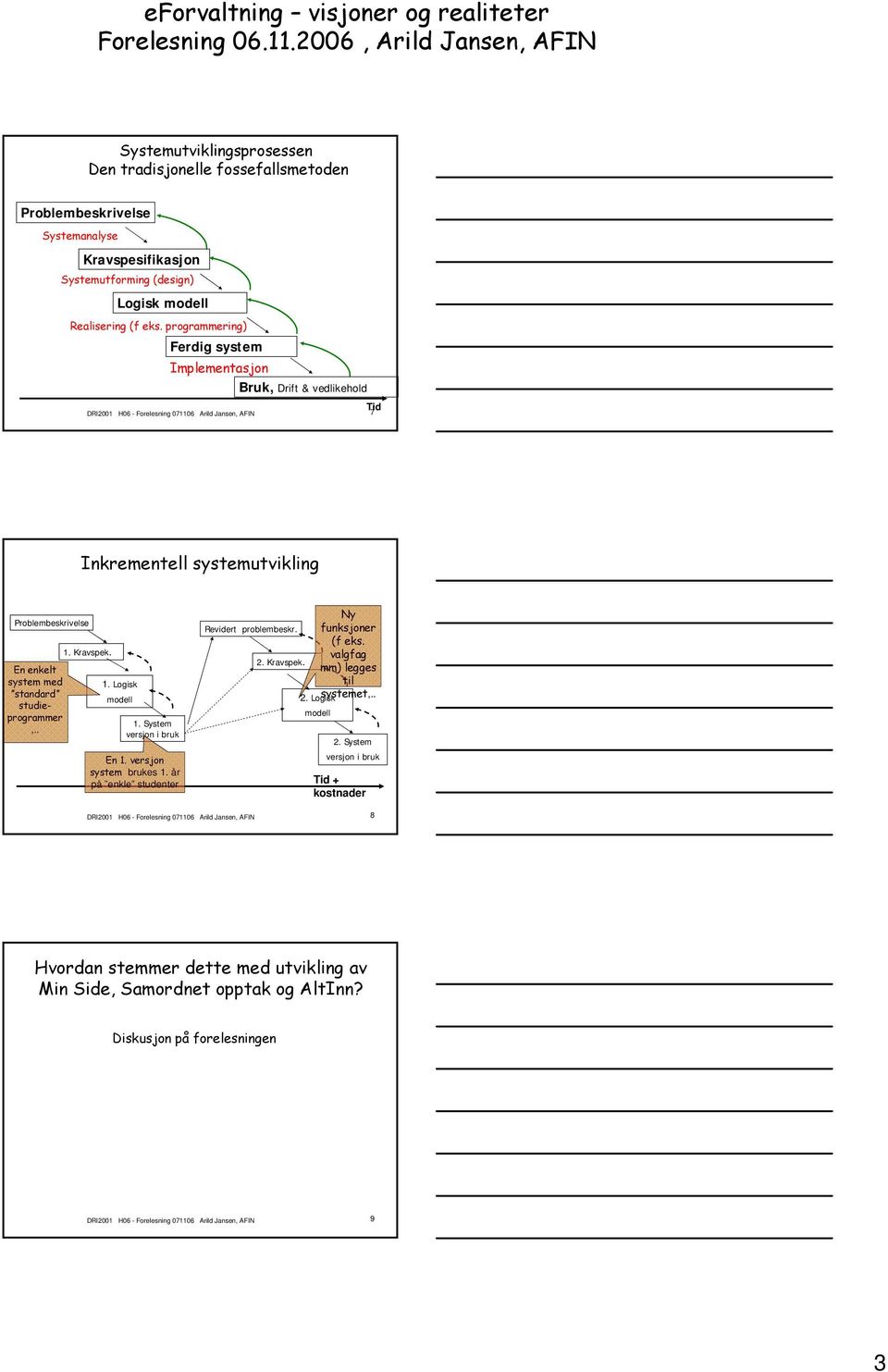 En enkelt system med 1. Logisk standard modell studieprogrammer 1. System,.. versjon i bruk En 1. versjon system brukes 1. år på enkle studenter Ny Revidert problembeskr. funksjoner (f eks. valgfag 2.