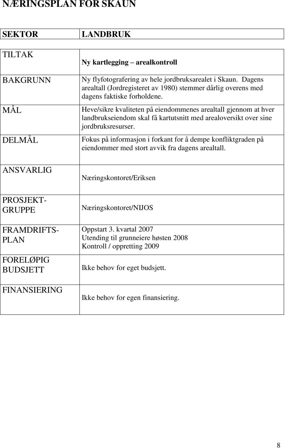 Heve/sikre kvaliteten på eiendommenes arealtall gjennom at hver landbrukseiendom skal få kartutsnitt med arealoversikt over sine jordbruksresurser.