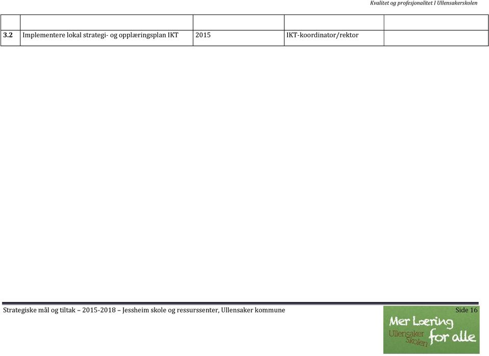 IKT-koordinator/rektor Strategiske mål og