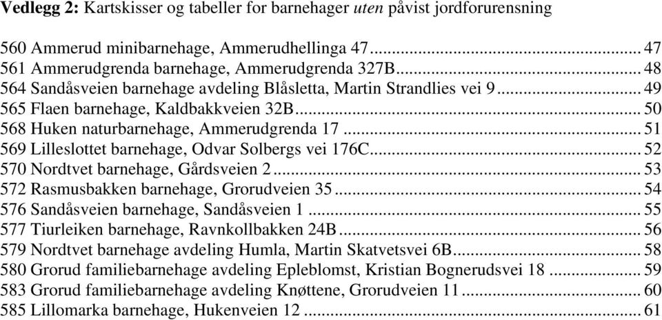 .. 51 569 Lilleslottet barnehage, Odvar Solbergs vei 176C... 52 570 Nordtvet barnehage, Gårdsveien 2... 53 572 Rasmusbakken barnehage, Grorudveien 35... 54 576 Sandåsveien barnehage, Sandåsveien 1.