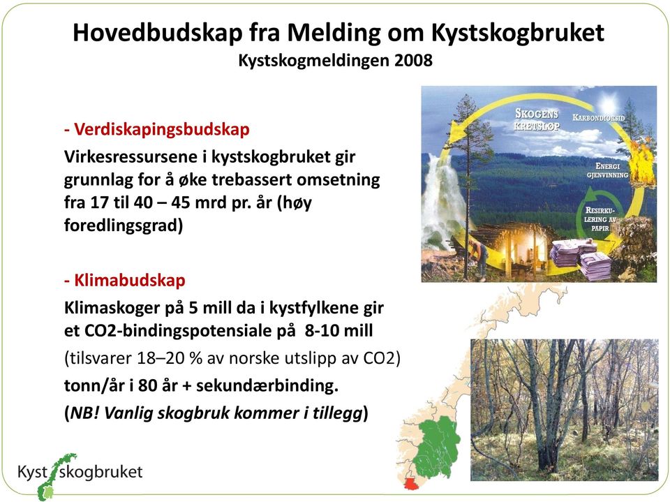 år (høy foredlingsgrad) Klimabudskap Klimaskoger på 5 mill da i kystfylkene gir et CO2 bindingspotensiale