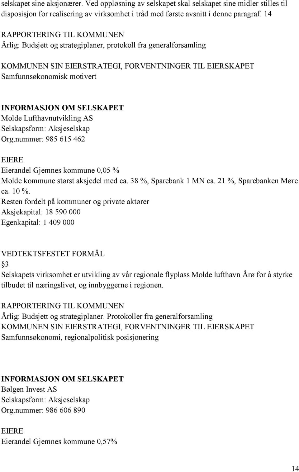 nummer: 985 615 462 Eierandel Gjemnes kommune 0,05 % Molde kommune størst aksjedel med ca. 38 %, Sparebank 1 MN ca. 21 %, Sparebanken Møre ca. 10 %.