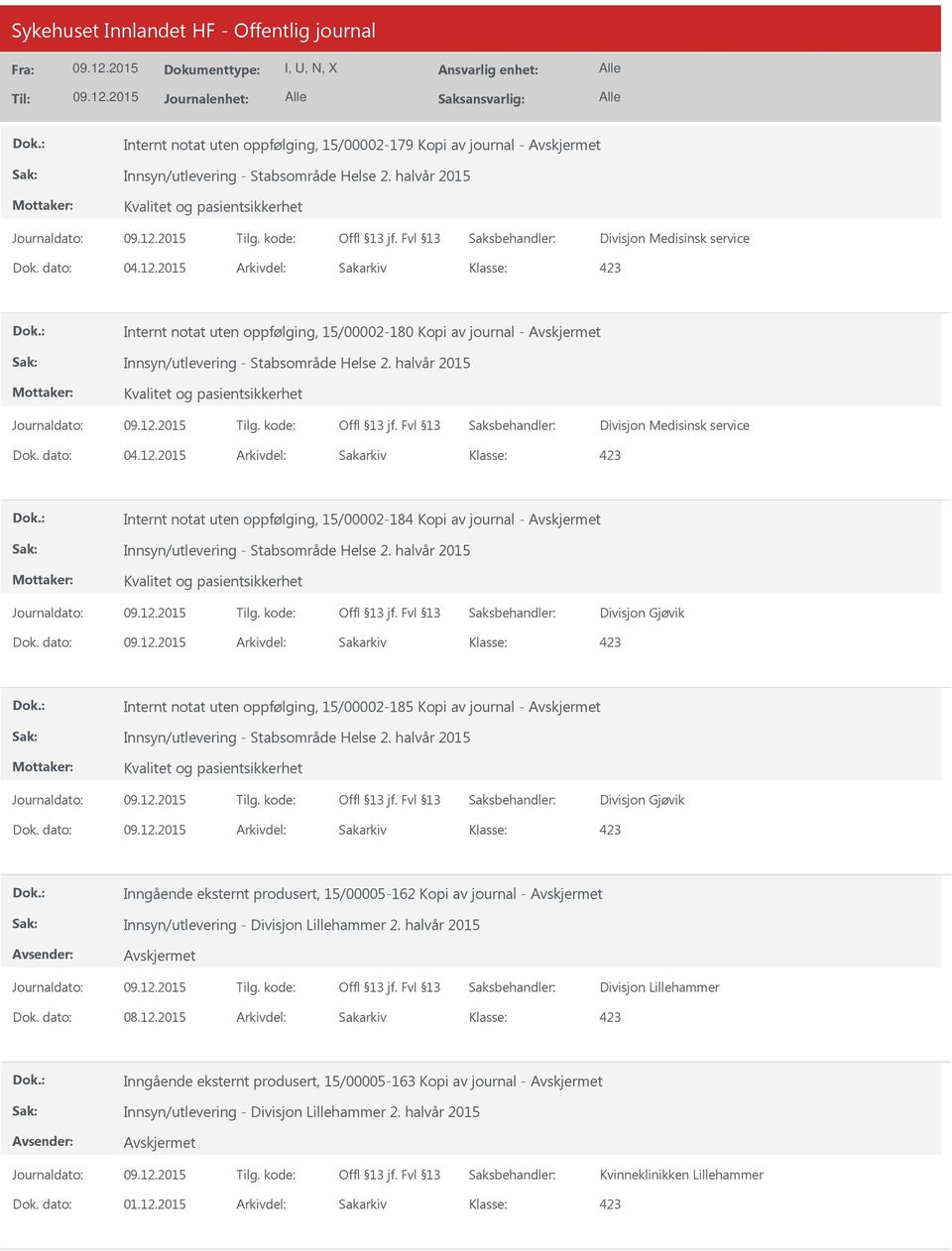 2015 Arkivdel: Sakarkiv Internt notat uten oppfølging, 15/00002-184 Kopi av journal - Innsyn/utlevering - Stabsområde Helse 2. halvår 2015 Divisjon Gjøvik Dok.