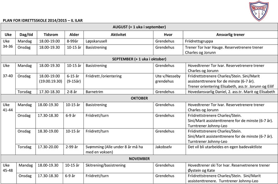 Sini/Marit assistenttrenere for de minste (6-7 år). Trener orientering Elisabeth, ass.tr. Jorunn og Eilif Torsdag 17.30-18.30 2-8 år Barnetrim Grendehus Hovedansvarlig Daniel, 2. ass.tr. Marit og Elisabeth OKTOBER Mandag 18.