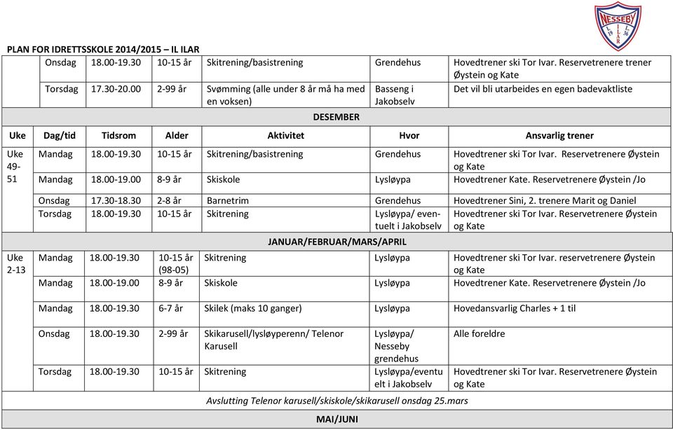 18.00-19.30 10-15 år Skitrening/basistrening Grendehus Hovedtrener ski Tor Ivar. Reservetrenere Øystein Mandag 18.00-19.00 8-9 år Skiskole Lysløypa Hovedtrener Kate.