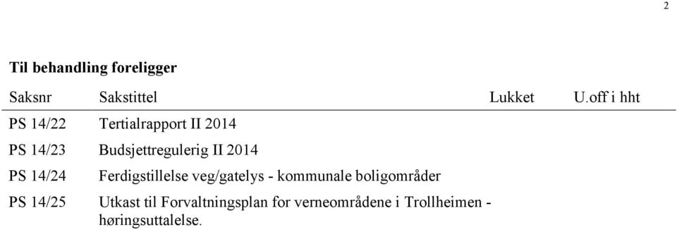 II 2014 PS 14/24 Ferdigstillelse veg/gatelys - kommunale boligområder