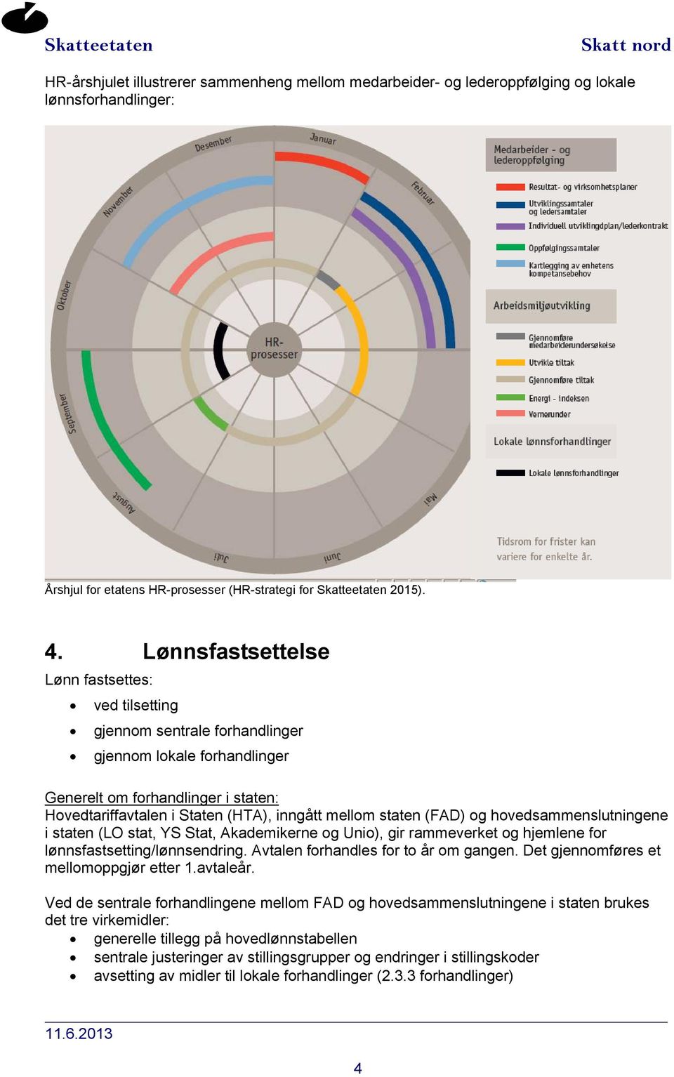 staten (FAD) og hovedsammenslutningene i staten (LO stat, YS Stat, Akademikerne og Unio), gir rammeverket og hjemlene for lønnsfastsetting/lønnsendring. Avtalen forhandles for to år om gangen.