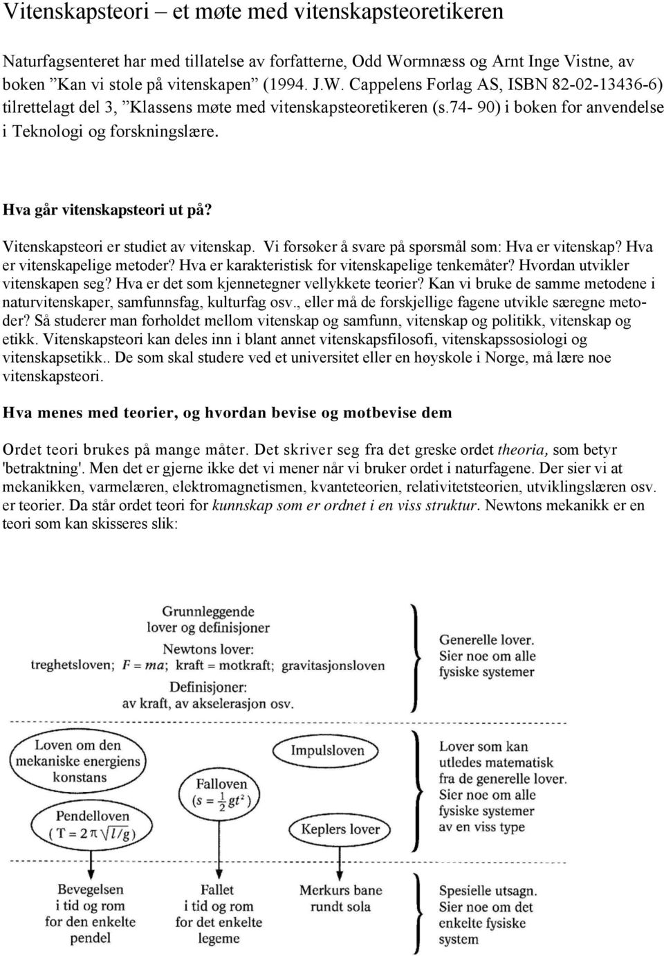 74-90) i boken for anvendelse i Teknologi og forskningslære. Hva går vitenskapsteori ut på? Vitenskapsteori er studiet av vitenskap. Vi forsøker å svare på spørsmål som: Hva er vitenskap?