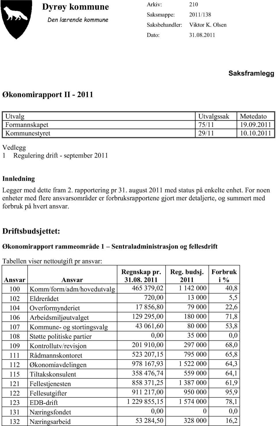 10.2011 Vedlegg 1 Reguleringdrift - september2011 Innledning Leggermeddettefram 2. rapporteringpr 31. august2011medstatuspåenkelteenhet.