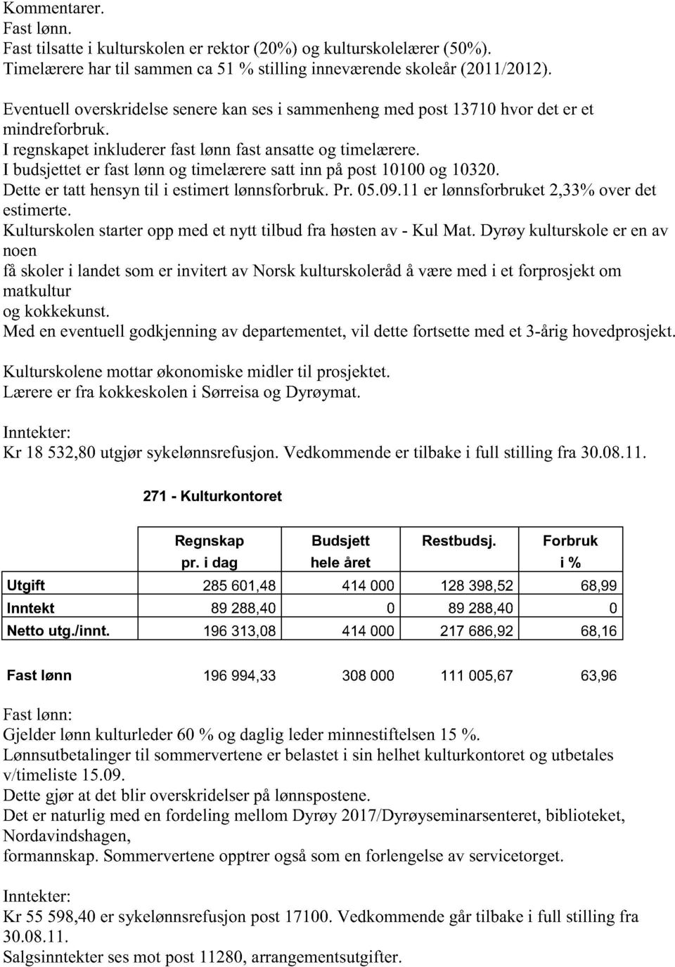 I budsjetteter fastlønnog timelæreresattinn påpost10100og 10320. Detteer tatt hensyn til i estimertlønnsforbruk.pr. 05.09.11er lønnsforbruket2,33%overdet estimerte.