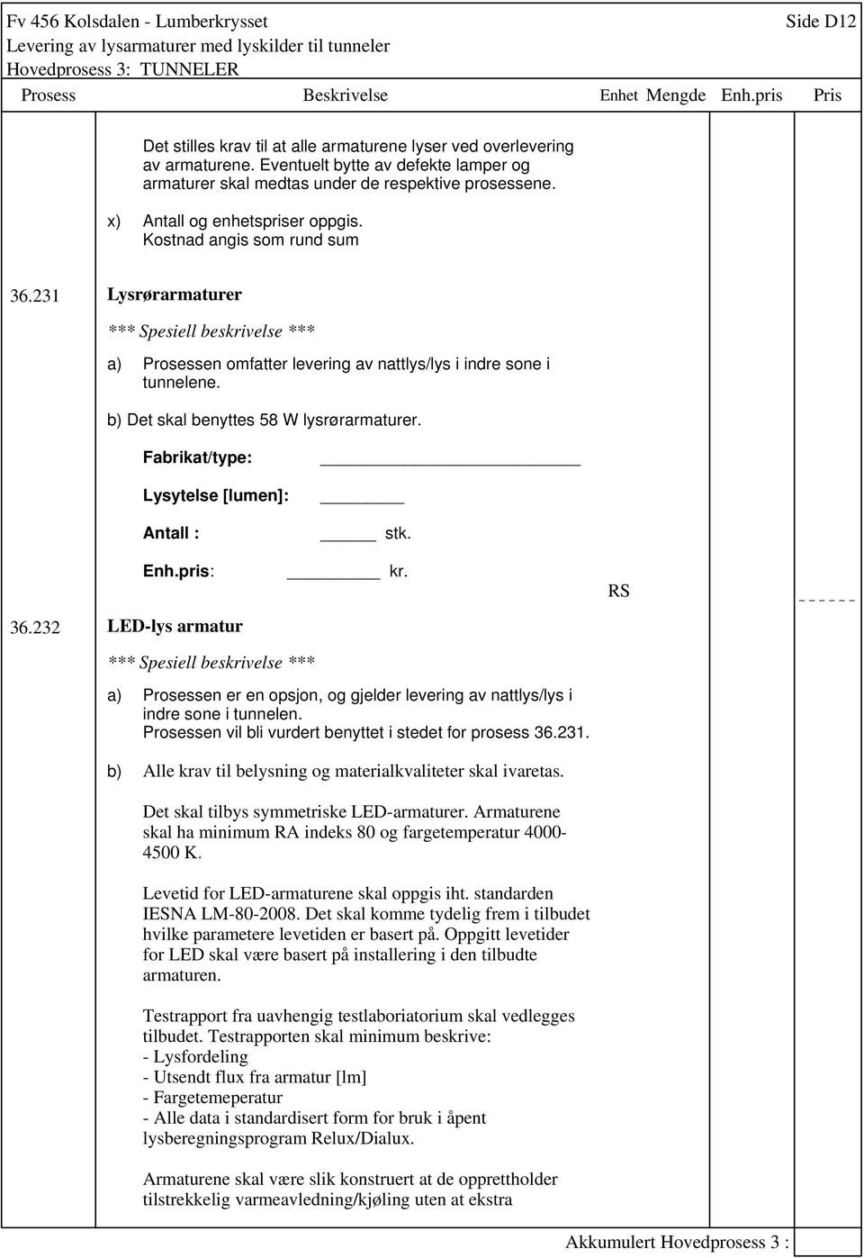 Fabrikat/type: Lysytelse [lumen]: Antall : stk. Enh.pris: 36.232 LED-lys armatur kr. a) Prosessen er en opsjon, og gjelder levering av nattlys/lys i indre sone i tunnelen.
