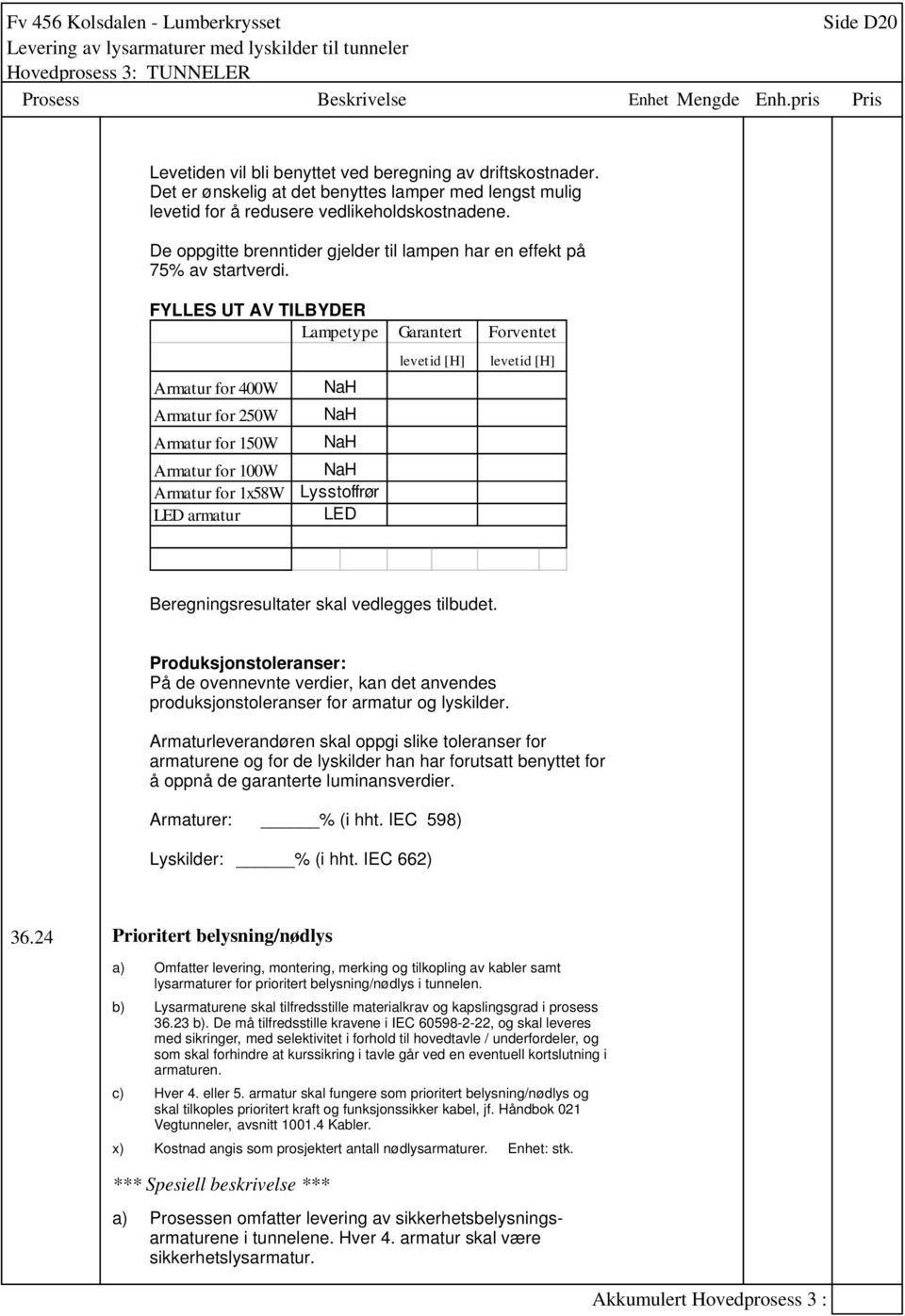 FYLLES UT AV TILBYDER Lampetype Garantert Forventet Armatur for 400W Armatur for 250W Armatur for 150W Armatur for 100W Armatur for 1x58W LED armatur Lysstoffrør LED levetid [H] levetid [H]