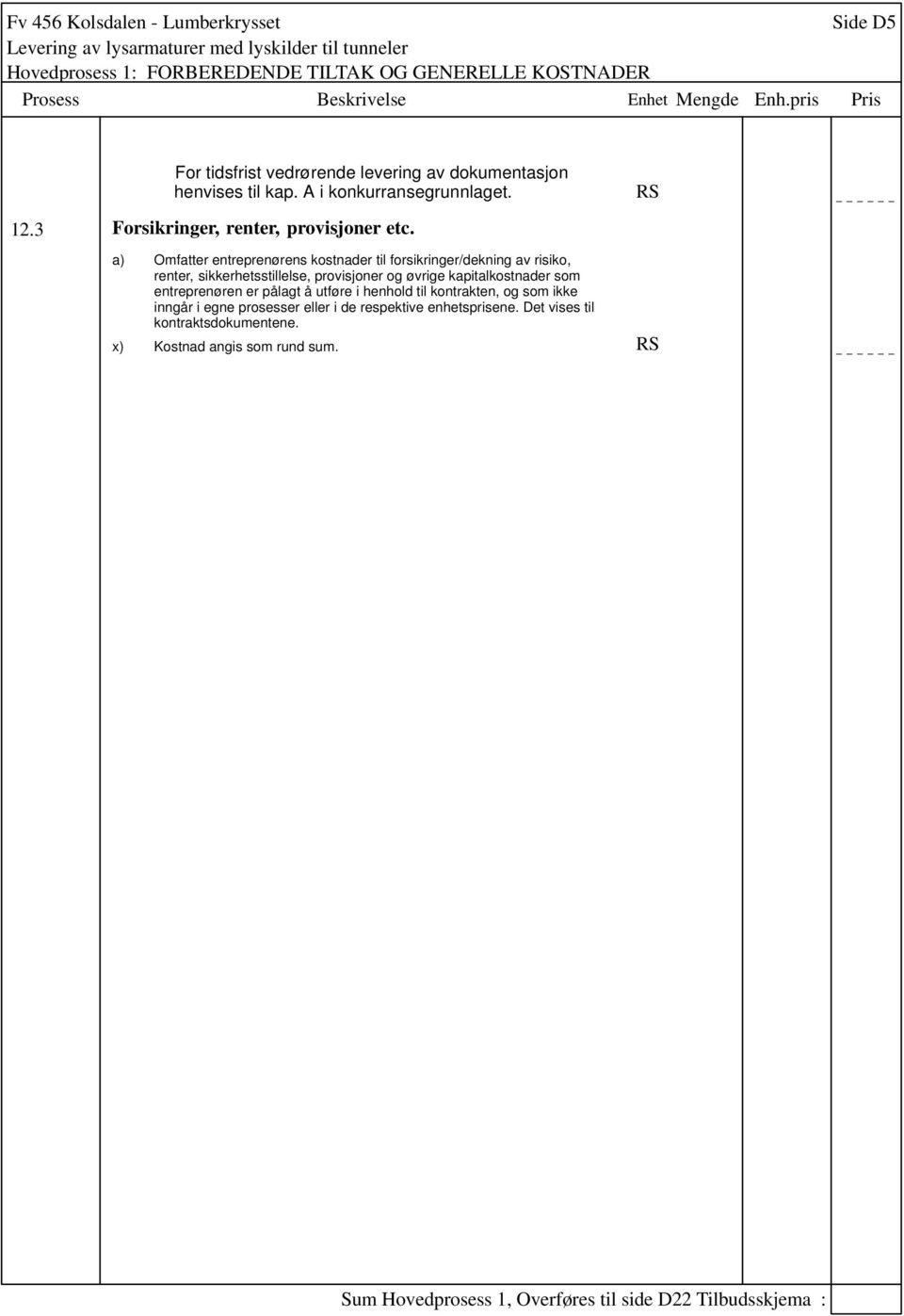 a) Omfatter entreprenørens kostnader til forsikringer/dekning av risiko, renter, sikkerhetsstillelse, provisjoner og øvrige kapitalkostnader som