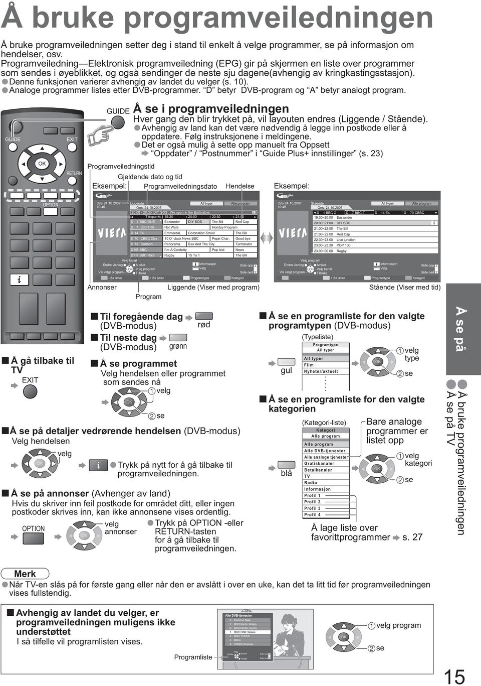 Denne funksjonen varierer avhengig av landet du er (s. 1). Analoge programmer listes etter DVB-programmer. D betyr DVB-program og A betyr analogt program.