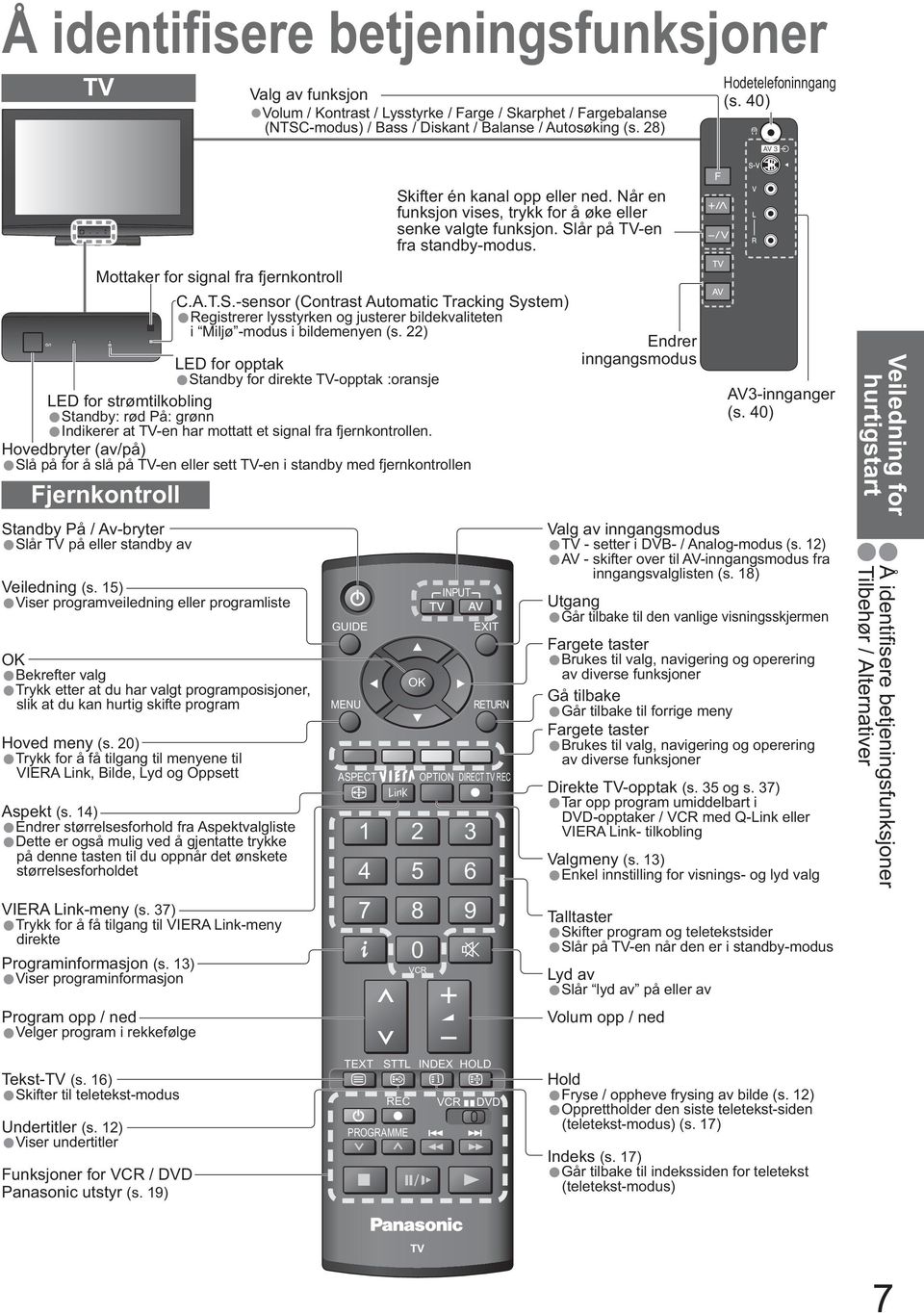 Mottaker for signal fra fjernkontroll C.A.T.S.-sensor (Contrast Automatic Tracking System) Registrerer lysstyrken og justerer bildekvaliteten i Miljø -modus i bildemenyen (s.