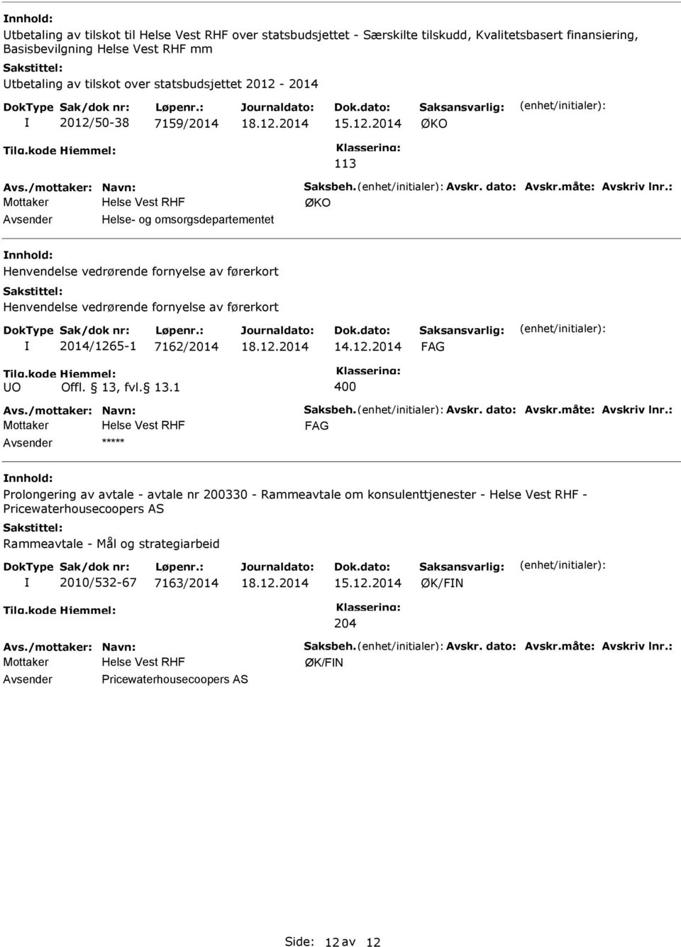 fornyelse av førerkort 2014/1265-1 7162/2014 14.12.2014 Tilg.kode O Hjemmel: Offl. 13,