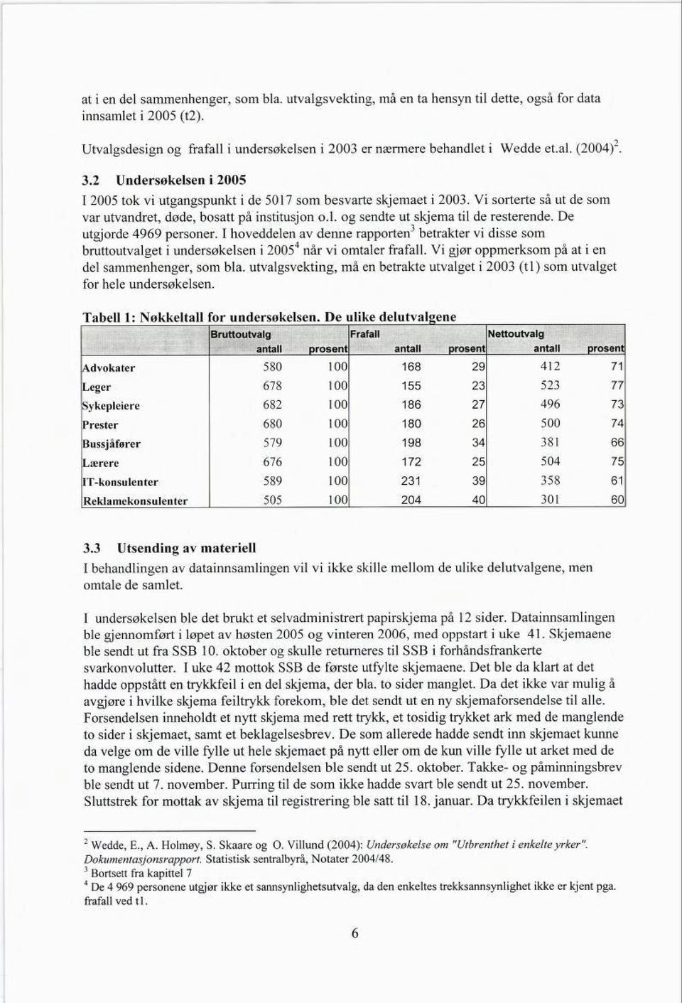 De utgjorde 4969 personer. I hoveddelen av denne rapporten3 betrakter vi disse som bruttoutvalget i undersøkelsen i 0054 når vi omtaler fråfall.