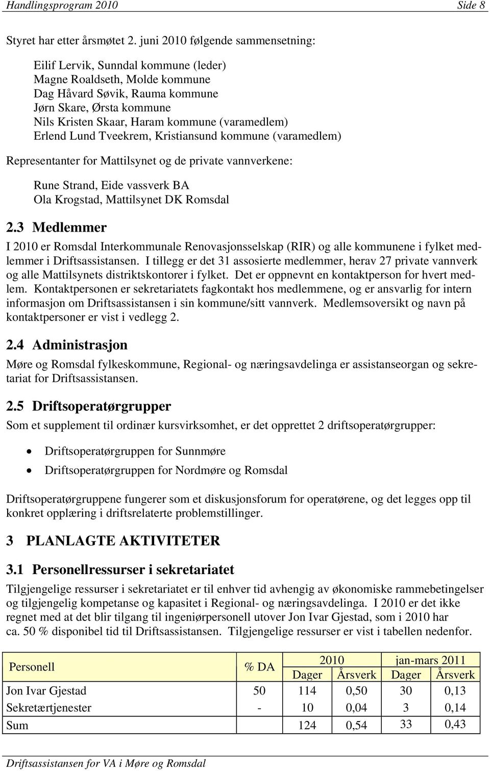 (varamedlem) Erlend Lund Tveekrem, Kristiansund kommune (varamedlem) Representanter for Mattilsynet og de private vannverkene: Rune Strand, Eide vassverk BA Ola Krogstad, Mattilsynet DK Romsdal 2.