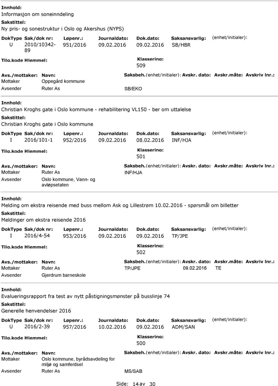 952/2016 NF/HJA NF/HJA Oslo kommune, Vann- og avløpsetaten Melding om ekstra reisende med buss mellom Ask og Lillestrøm - spørsmål om billetter Meldinger om ekstra reisende 2016