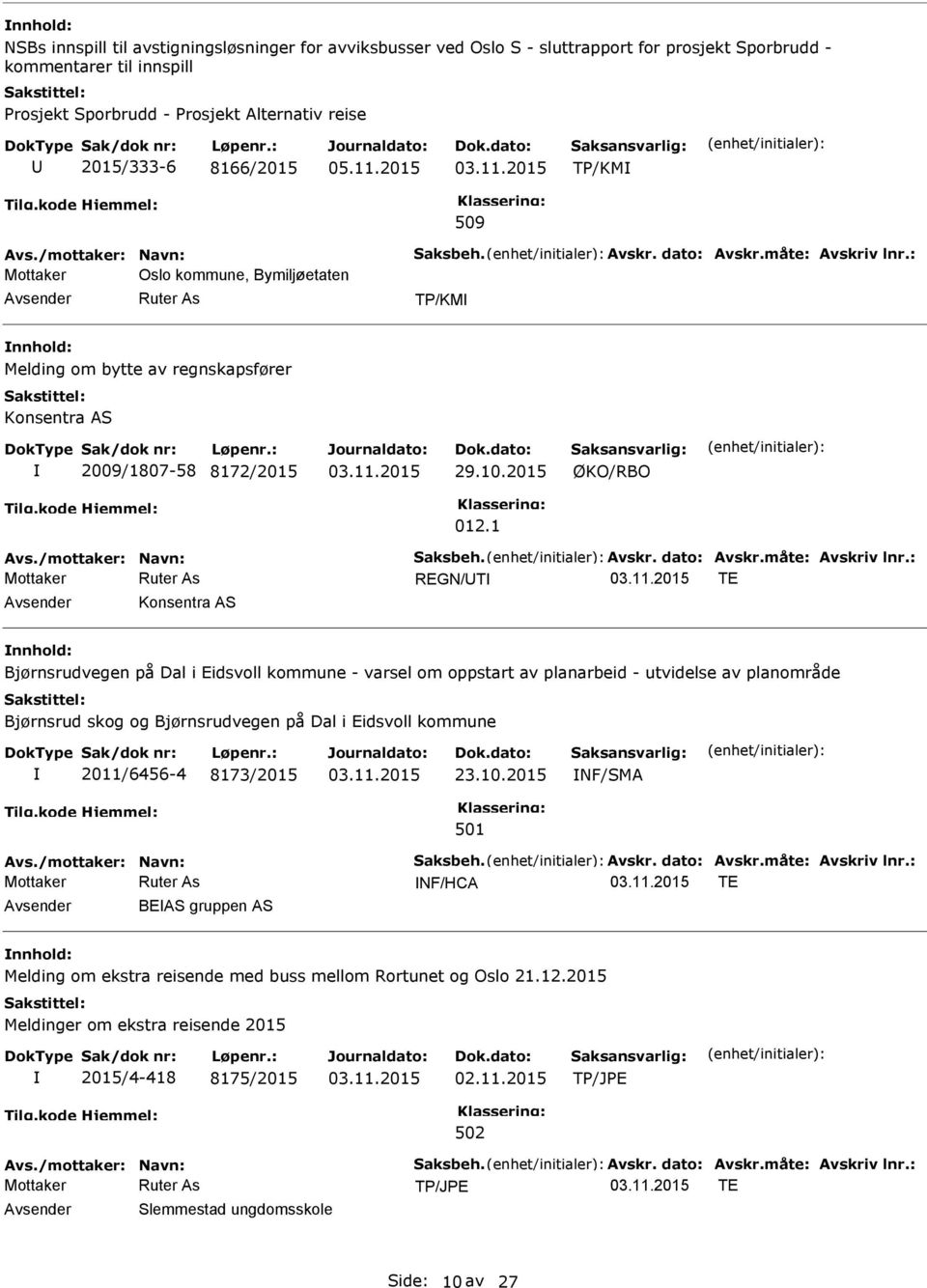 2015 ØKO/RBO 012.1 Avs./mottaker: Navn: Saksbeh. Avskr. dato: Avskr.måte: Avskriv lnr.