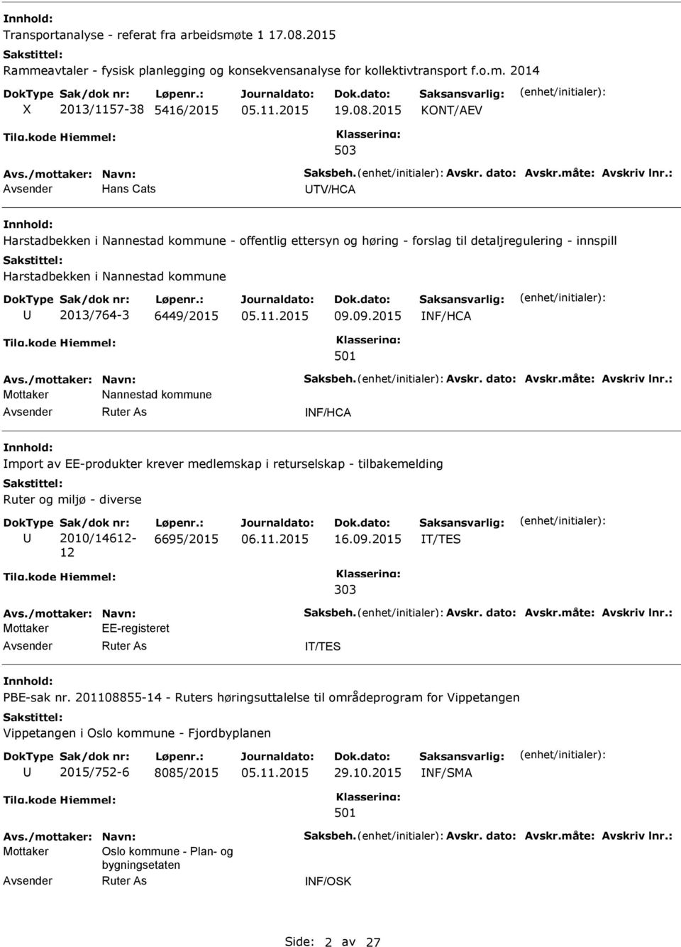 : Hans Cats TV/HCA Harstadbekken i Nannestad kommune - offentlig ettersyn og høring - forslag til detaljregulering - innspill Harstadbekken i Nannestad kommune 2013/764-3 6449/2015 09.09.2015 NF/HCA Avs.