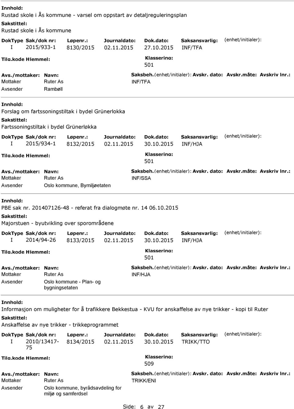 måte: Avskriv lnr.: NF/SSA Oslo kommune, Bymiljøetaten PBE sak nr. 201407126-48 - referat fra dialogmøte nr. 14 06.10.2015 Majorstuen - byutvikling over sporområdene 2014/94-26 8133/2015 30.10.2015 NF/HJA Avs.