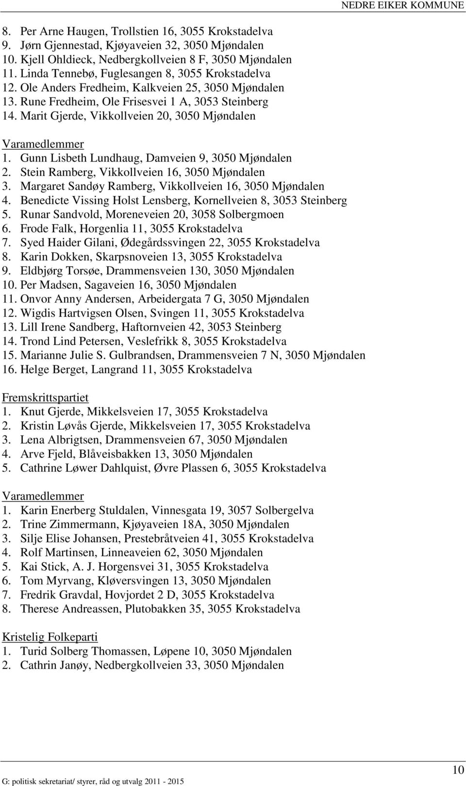 Marit Gjerde, Vikkollveien 20, 3050 Mjøndalen Varamedlemmer 1. Gunn Lisbeth Lundhaug, Damveien 9, 3050 Mjøndalen 2. Stein Ramberg, Vikkollveien 16, 3050 Mjøndalen 3.