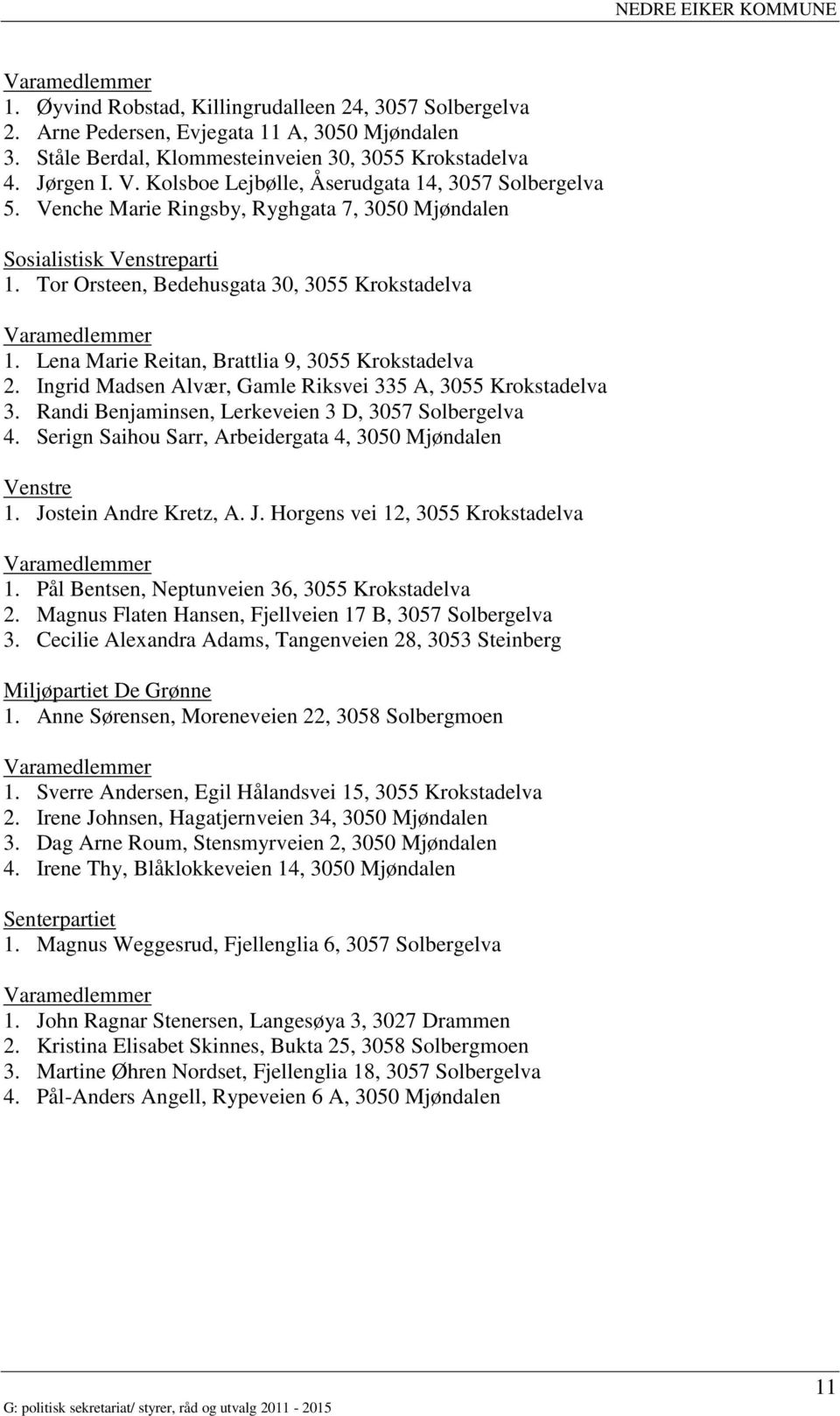 Lena Marie Reitan, Brattlia 9, 3055 Krokstadelva 2. Ingrid Madsen Alvær, Gamle Riksvei 335 A, 3055 Krokstadelva 3. Randi Benjaminsen, Lerkeveien 3 D, 3057 Solbergelva 4.